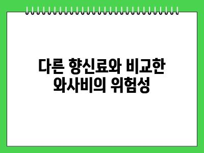 강아지 와사비 먹어도 되나요?